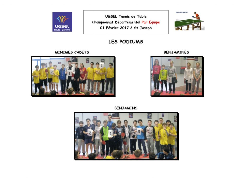 Championnat départemental Tennis de table